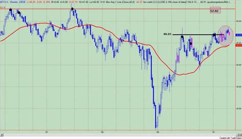 tttxx holdings.